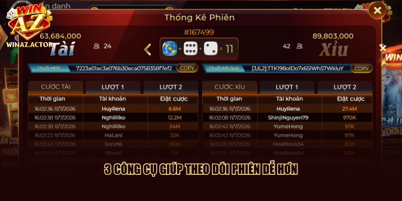 3 công cụ giúp theo dõi phiên dễ hơn